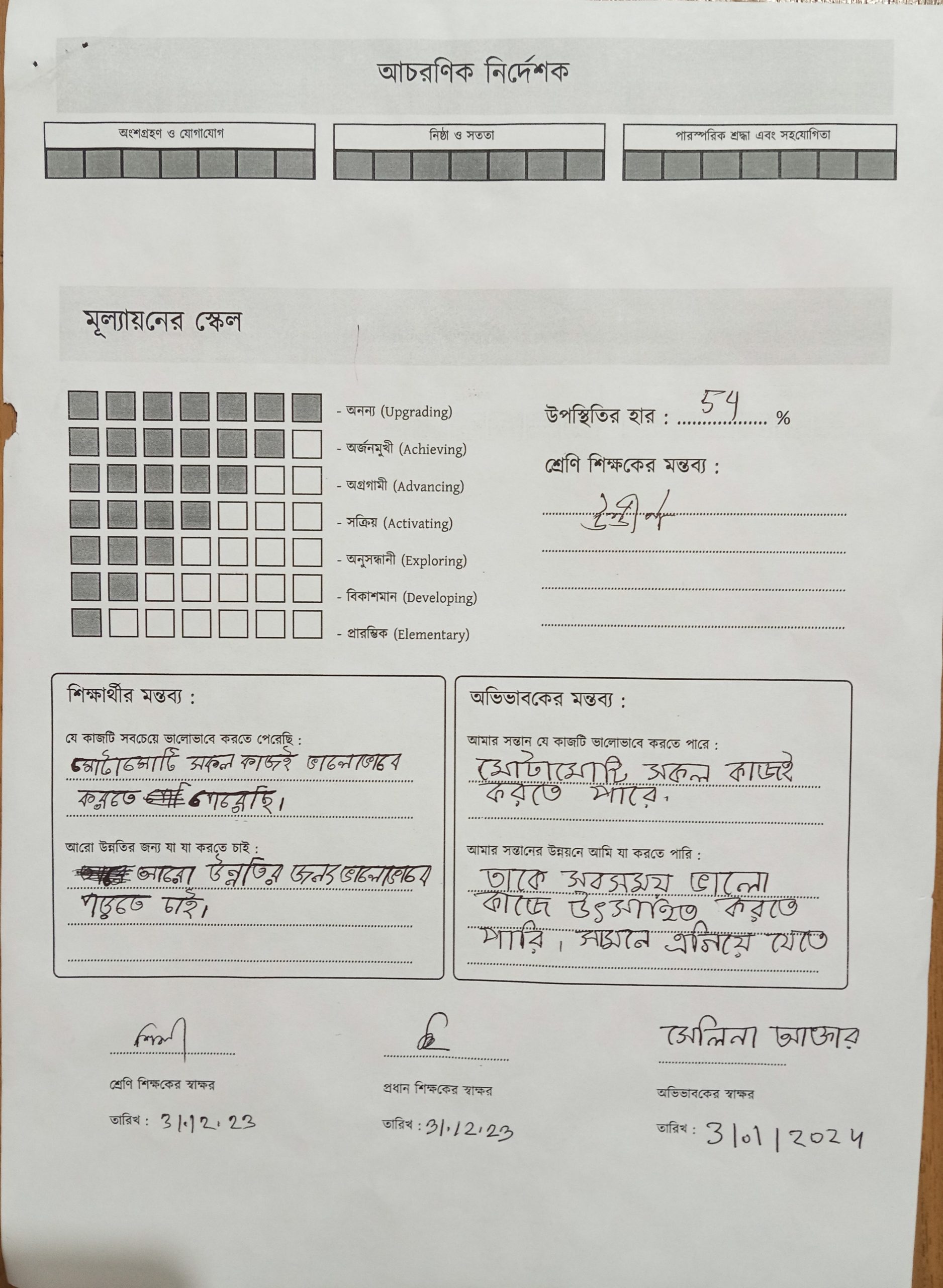 একজন শিক্ষার্থীর পরিপূর্ণ রিপোর্ট কার্ড বা পারদর্শিতার সনদ