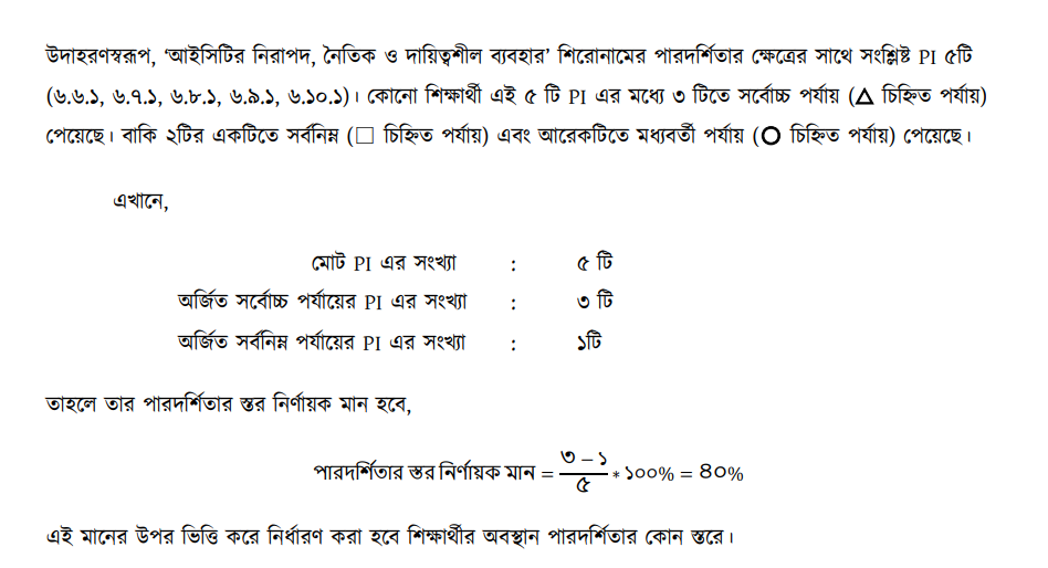 পারদর্শিতার স্তর নির্ণয়ের উপায়