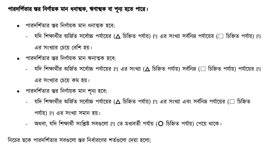 পারদর্শিতার স্তর নির্ণয়ের উপায়