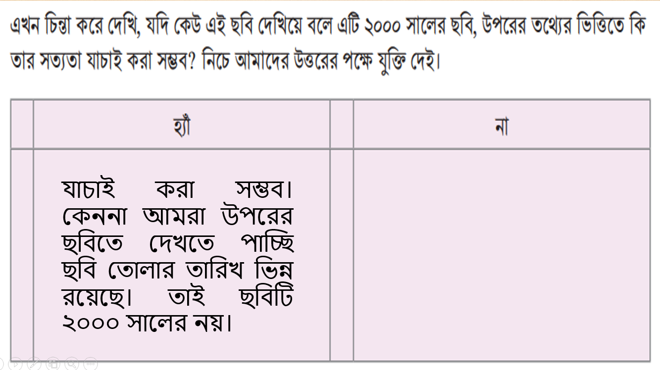 ছবি যাচাই 