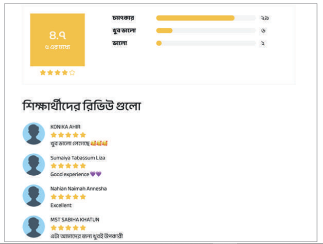 ডিজিটাল ফুটপ্রিন্ট 