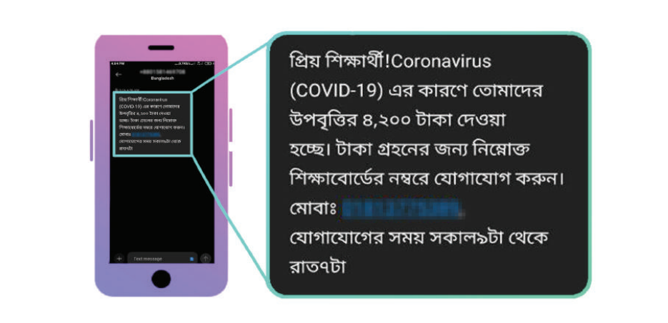 মুঠোফোনে ম্যাসেজের মাধ্যমে প্রতারণা-ফিশিং