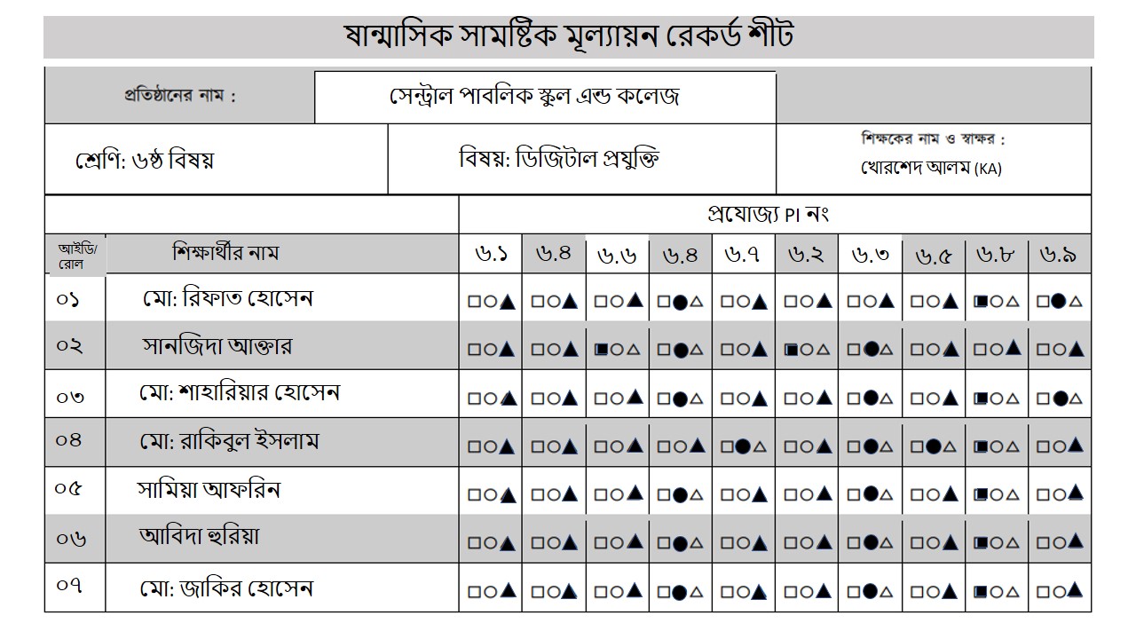 ষান্মাসিক-সামষ্টিক-মূল্যায়ন-শীট