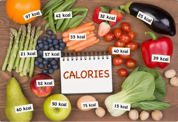 What calories should i eat to lose weight