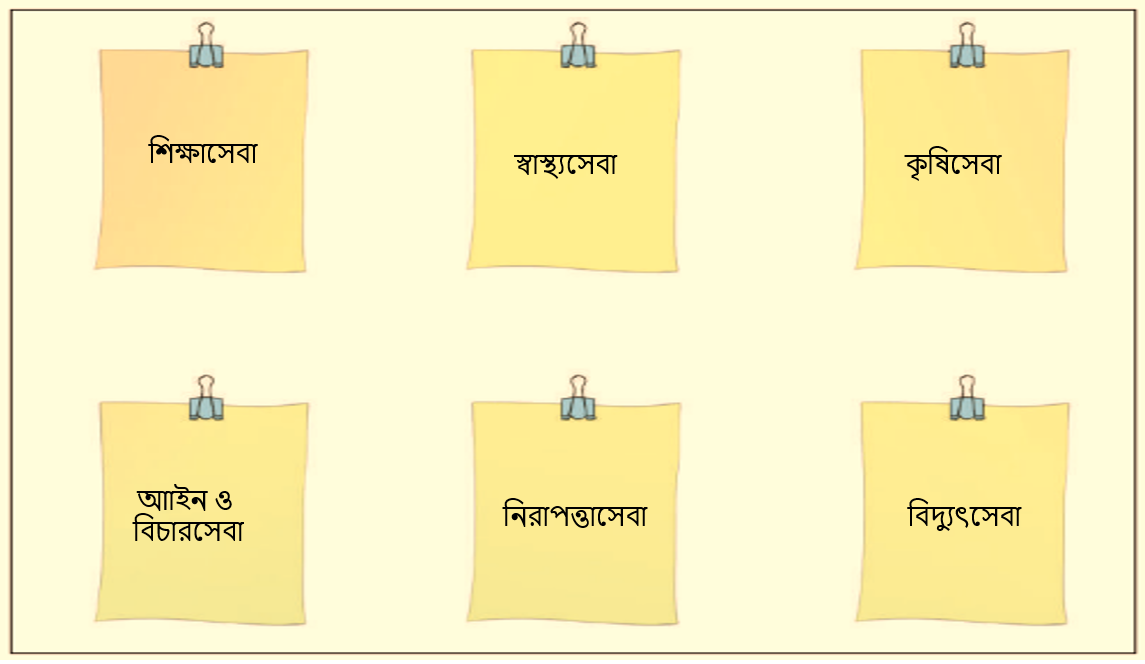 নাগরিক সেবার নাম