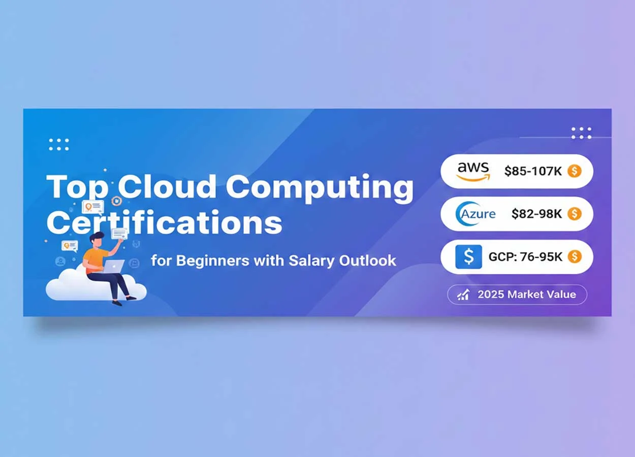 Top cloud computing certifications for beginners with salary outlook